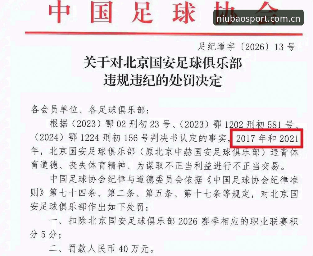 牛宝体育竞技平台常见问题 中国足协第三批禁足名单深度评测:65人受罚背后的行业生态重构