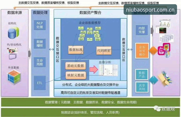 牛宝体育APP官方下载 第三批禁足名单背后的3重治理逻辑:一份数据向的梳理